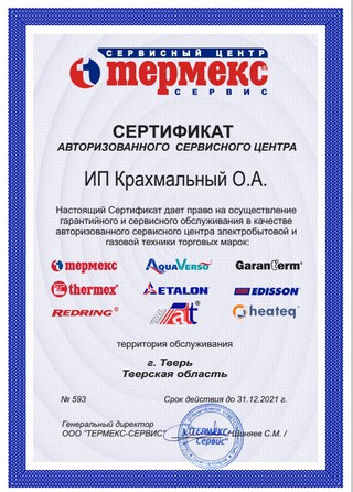 Сертификат Термекс